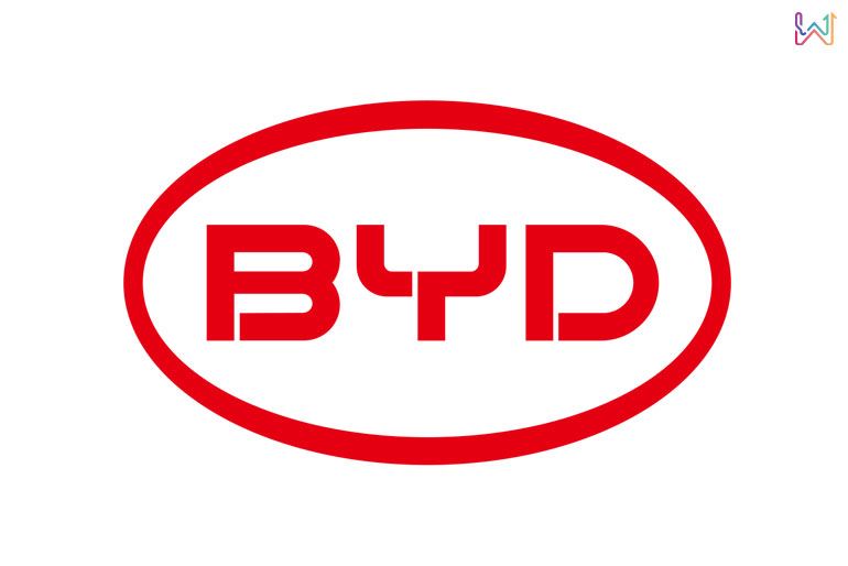 BYD